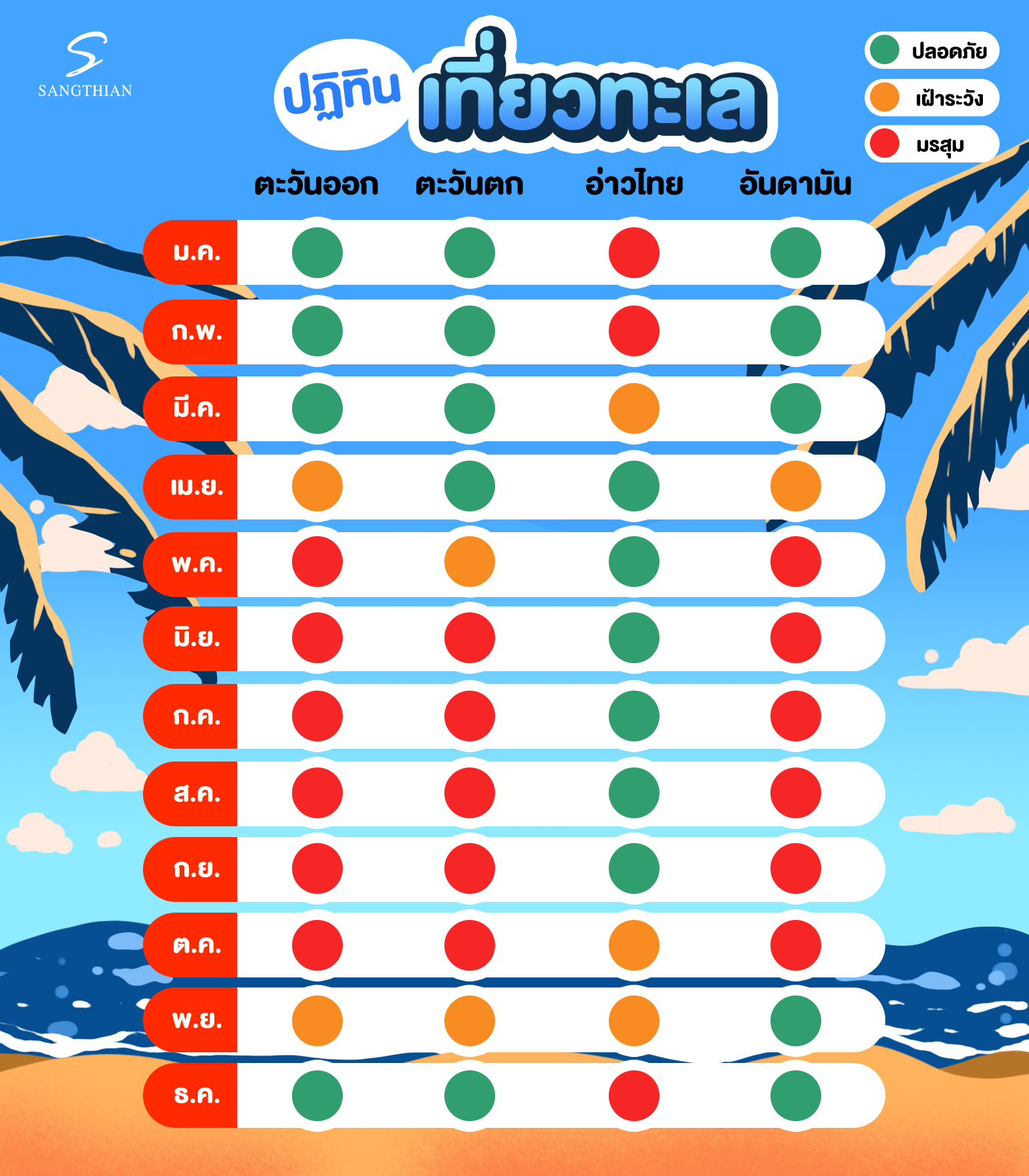 เที่ยวญี่ปุ่นด้วยตัวเอง 2566